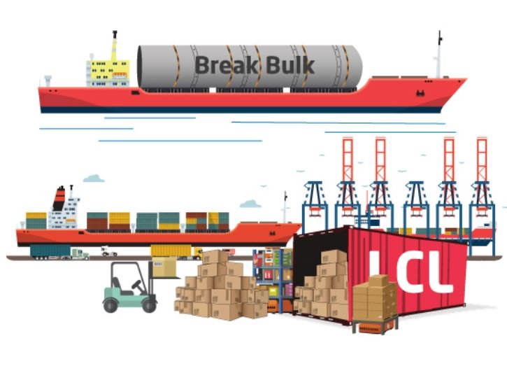 LCL vs breakbulk